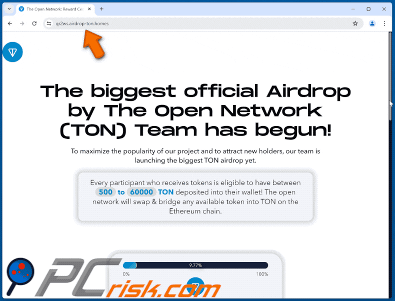 Pojawienie się oszustwa Toncoin (TON) Airdrop