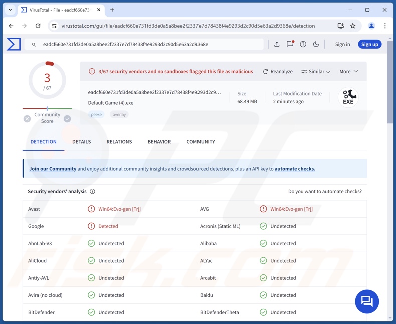 Wykrycia złośliwego oprogramowania WaveStealer w serwisie VirusTotal