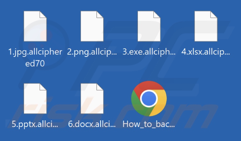 Pliki zaszyfrowane przez AllCiphered ransomware (rozszerzenie .allciphered70)