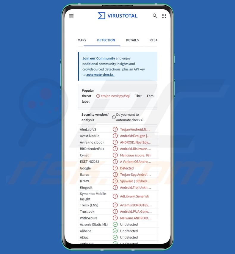 NoviSpy wykrycia złośliwego oprogramowania w serwisie VirusTotal