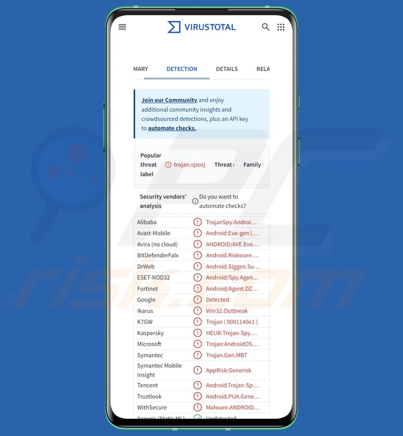 NativeWorm android malware