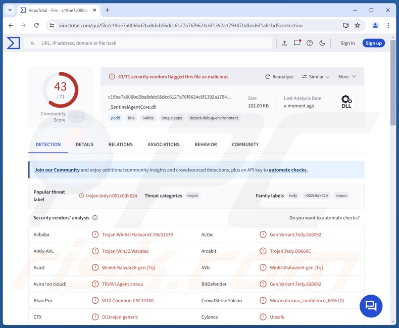 Shadowpad malware wykrycia w serwisie VirusTotal