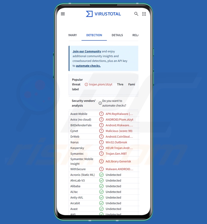 SparkCat wykrycia złośliwego oprogramowania w serwisie VirusTotal