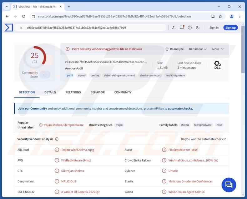 CoffeeLoader malware
