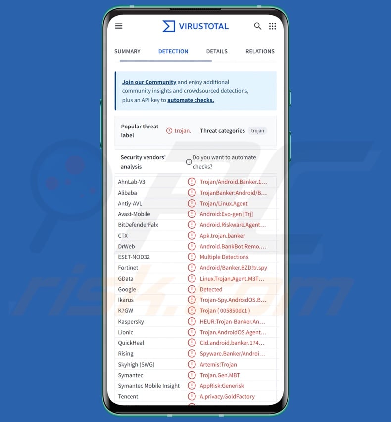Wykrycia złośliwego oprogramowania PlayPraetor w serwisie VirusTotal