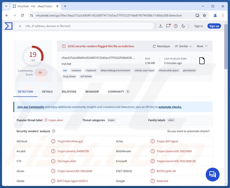 r77 malware wykrycia w serwisie VirusTotal