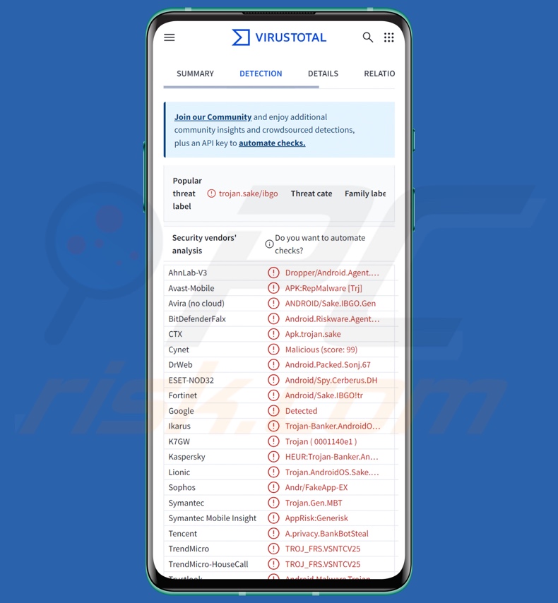 Crocodilus wykrycia złośliwego oprogramowania w serwisie VirusTotal
