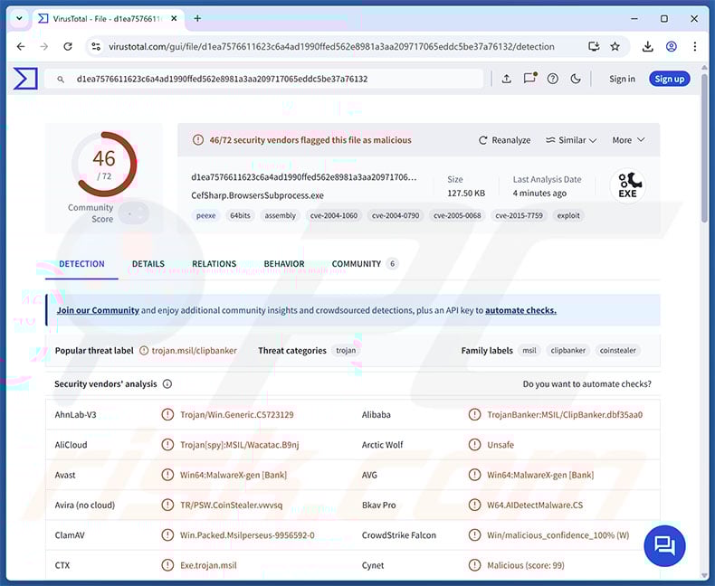 Wykrycie złośliwego oprogramowania Gremlin w serwisie VirusTotal