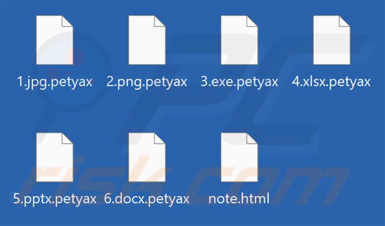 Pliki zaszyfrowane przez oprogramowanie ransomware PetyaX (rozszerzenie .petyax)