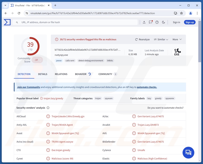 RustySpy malware wykrycia w serwisie VirusTotal