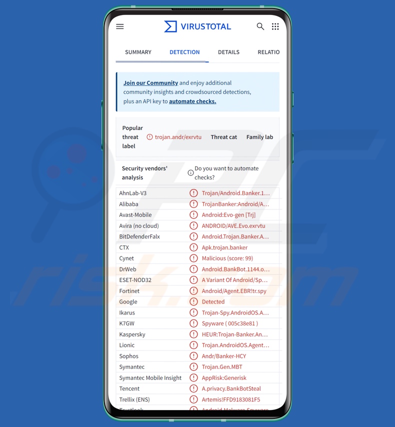 TsarBot malware wykrycia w serwisie VirusTotal