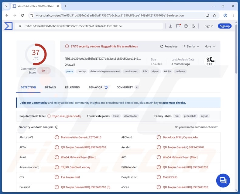 Wykrycie złośliwego oprogramowania PureHVNC w serwisie VirusTotal
