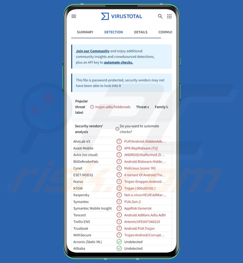 Wykrycie złośliwego oprogramowania Konfety w serwisie VirusTotal