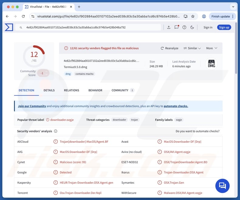 Wykrycie złośliwego oprogramowania ZuRu w serwisie VirusTotal