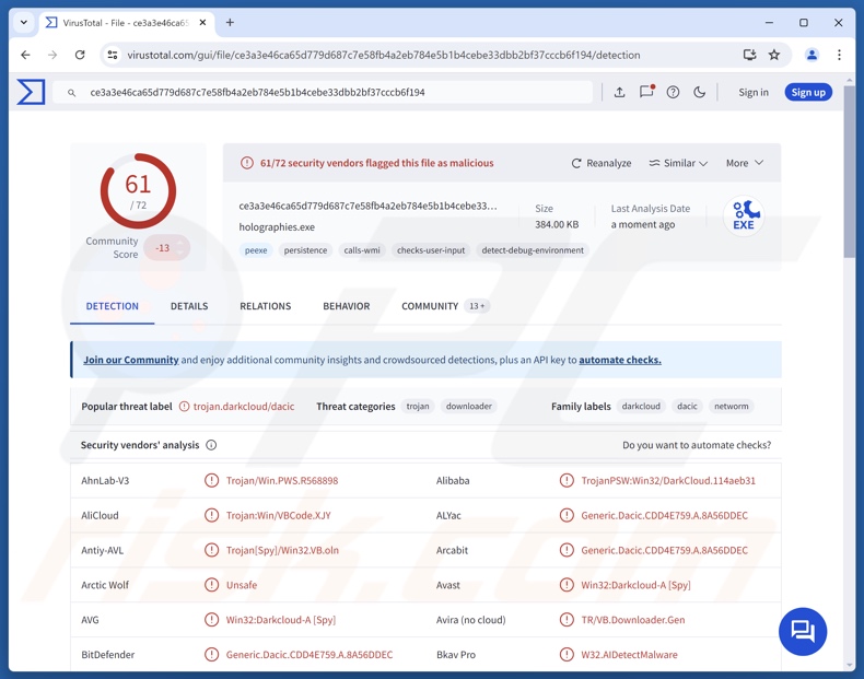 Wykrycie złośliwego oprogramowania DarkCloud w serwisie VirusTotal