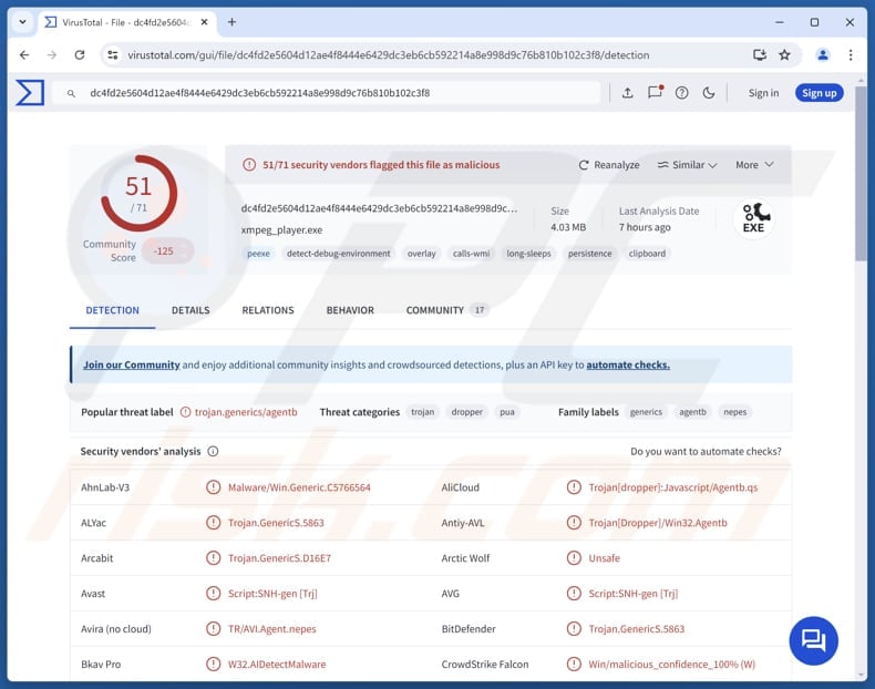 Złośliwe oprogramowanie Efimer