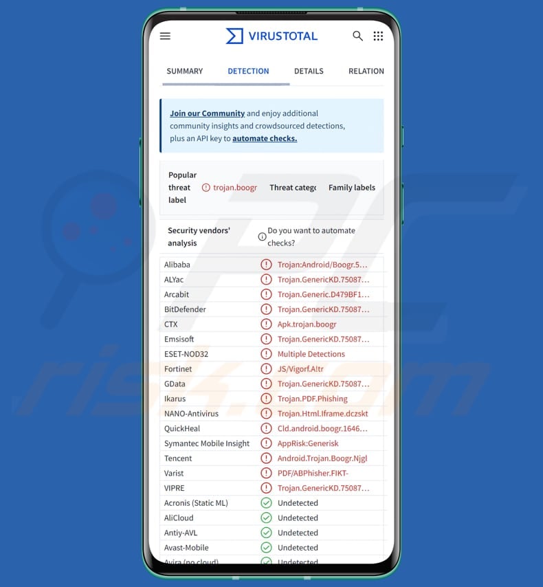 Złośliwe oprogramowanie Ermac 3.0 dla systemu Android