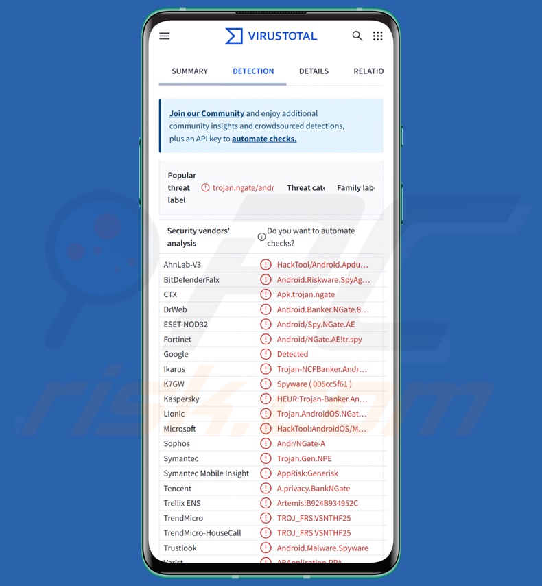 Wykrycie złośliwego oprogramowania PhantomCard w serwisie VirusTotal