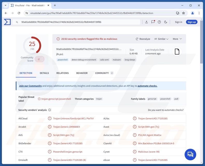 Wykrycie złośliwego oprogramowania PS1Bot w serwisie VirusTotal
