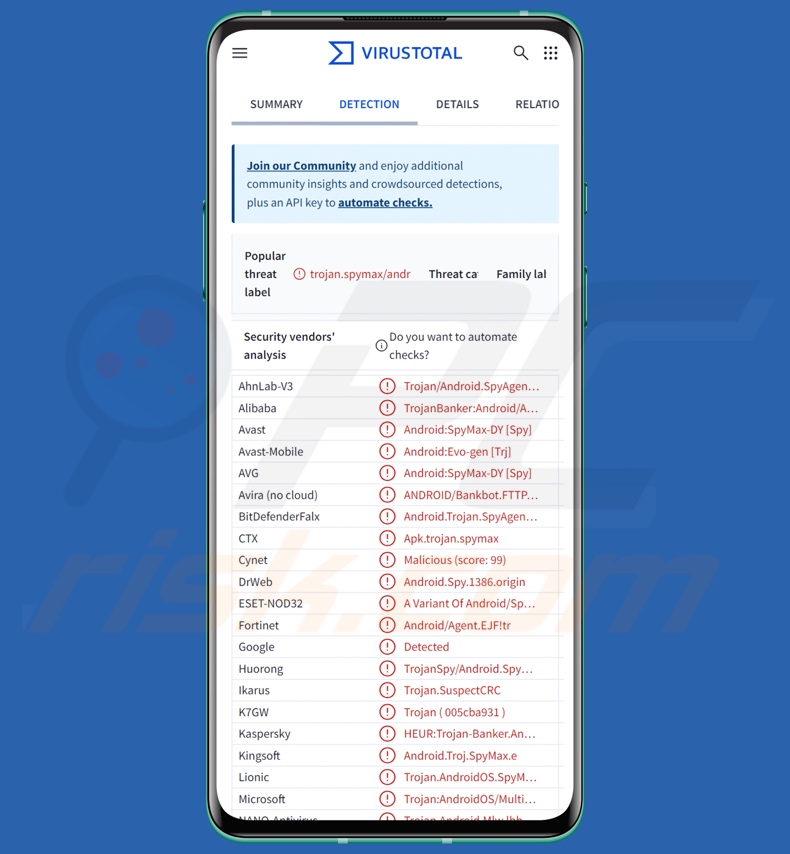 Wykrycie złośliwego oprogramowania Datzbro w serwisie VirusTotal