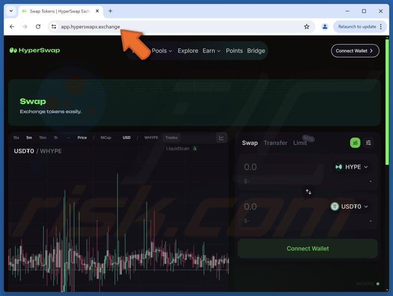 Fałszywa strona internetowa HyperSwap