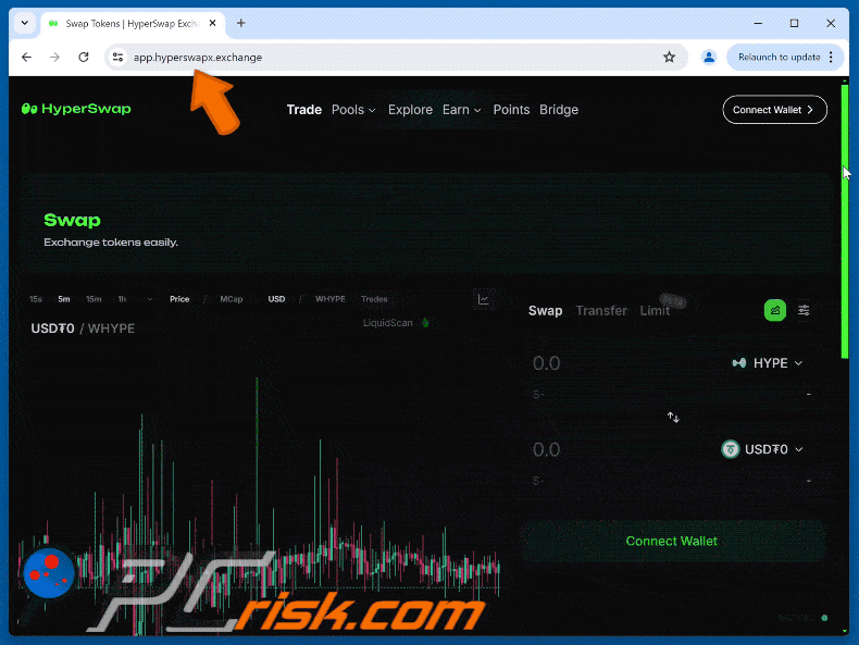 Wygląd fałszywej strony internetowej HyperSwap
