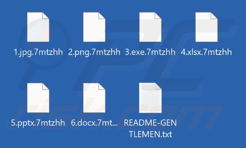 Pliki zaszyfrowane przez oprogramowanie Gentlemen ransomware (losowe rozszerzenie)