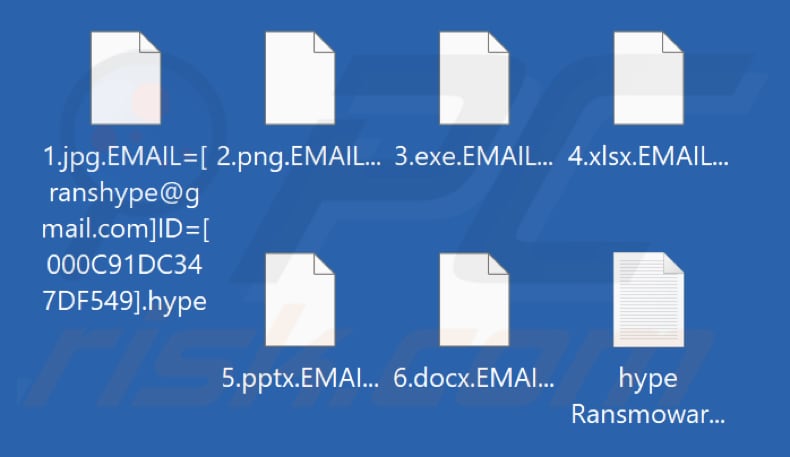 Pliki zaszyfrowane przez oprogramowanie ransomware Hype (rozszerzenie .hype)