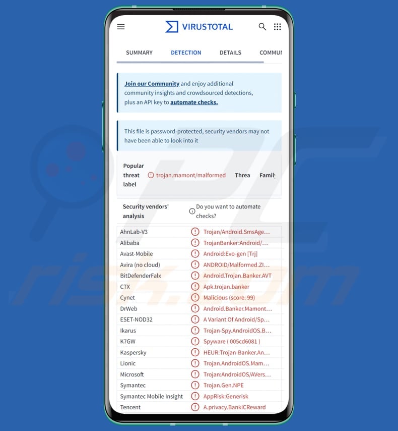 Złośliwe oprogramowanie ClayRat dla systemu Android