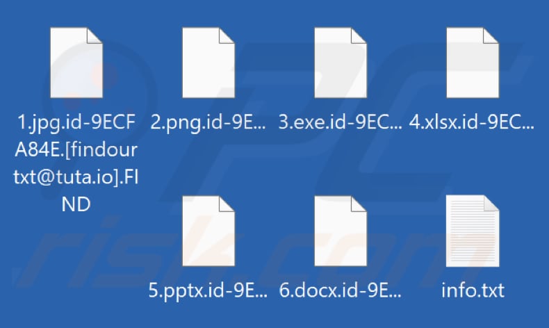 Pliki zaszyfrowane przez oprogramowanie ransomware FIND (rozszerzenie .FIND)