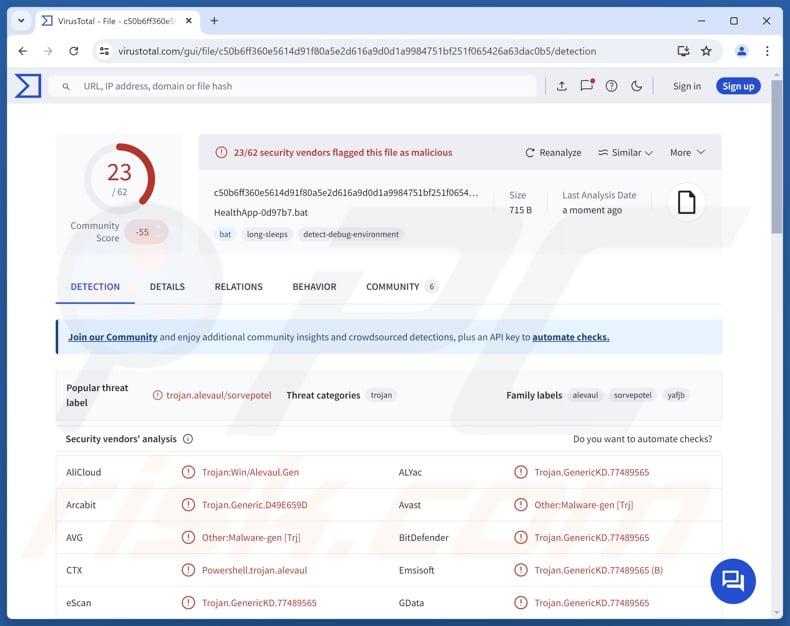 Wykrycie złośliwego oprogramowania SORVEPOTEL w serwisie VirusTotal