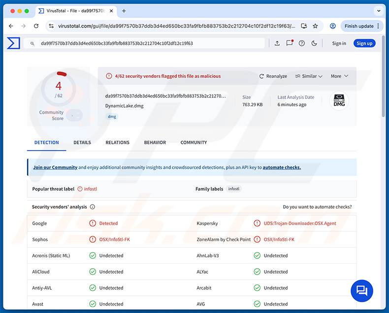 DigitStealer malware wykrycia w serwisie VirusTotal