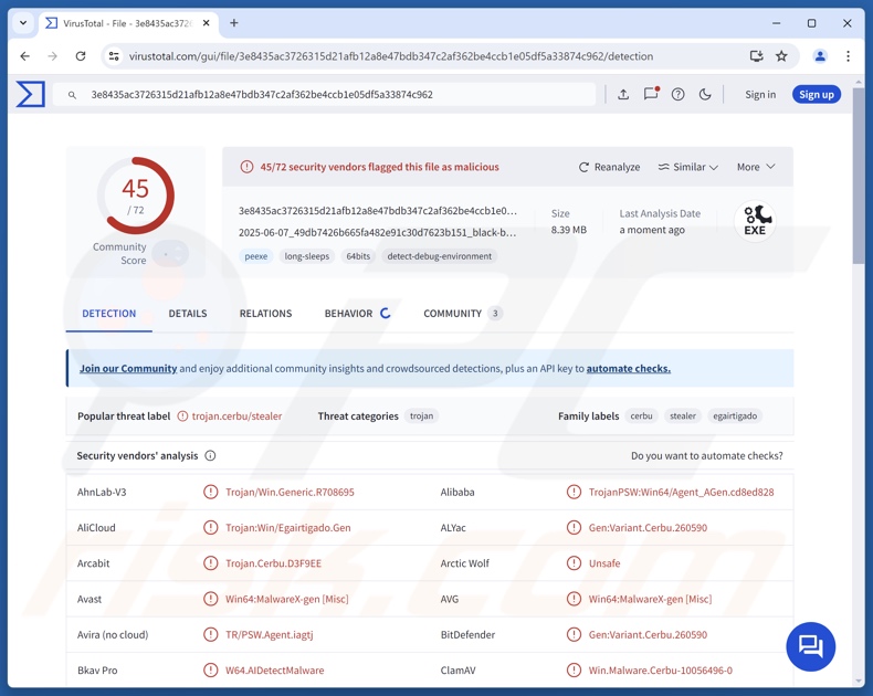 STD malware wykrycia w serwisie VirusTotal