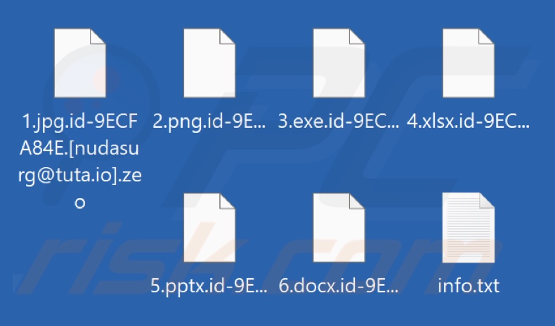 Pliki zaszyfrowane przez oprogramowanie ransomware Zeo (rozszerzenie .zeo)