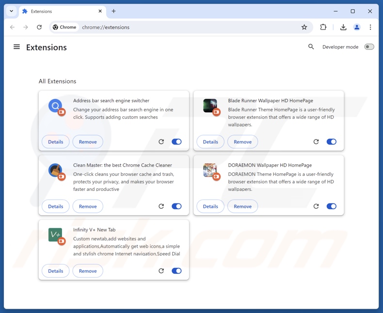 ShadyPanda zainstalowana w przeglądarce Chrome