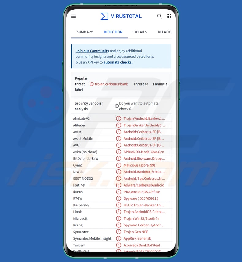 Perseus android malware