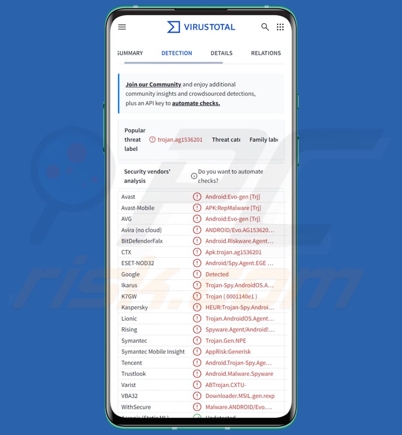 BirdCall malware na androida
