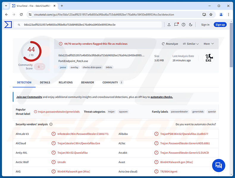 Wykrycia malware EKZ Stealer w serwisie VirusTotal