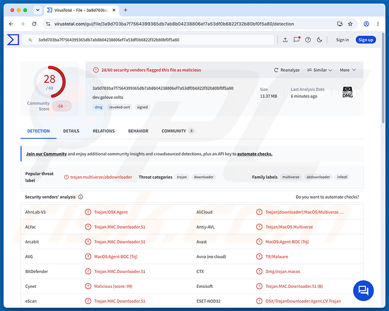 Wykrycia złośliwego oprogramowania CrashStealer w serwisie VirusTotal
