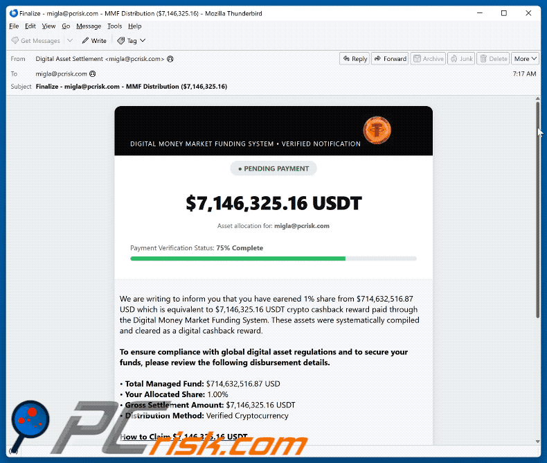 Oszustwo e-mailowe Crypto Cashback Reward (GIF)