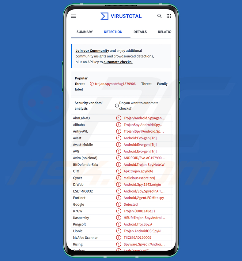 Wykrycia malware Flying Eagle RAT na VirusTotal