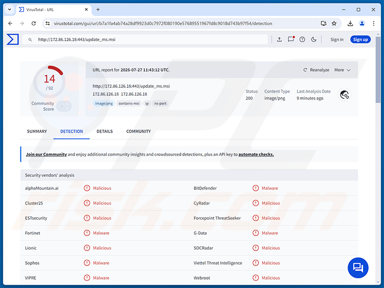 Wykrycia msaRAT RAT na VirusTotal