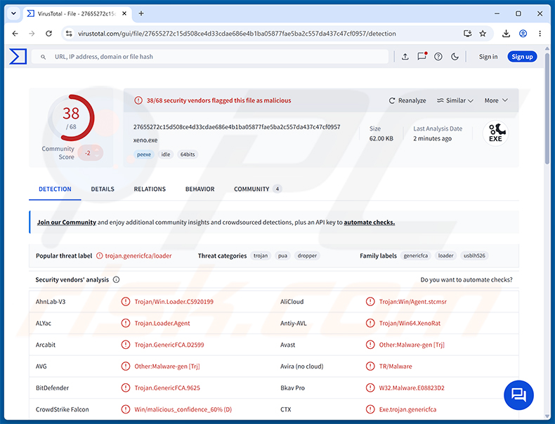 Fałszywe wykrycia malware Xeno na VirusTotal