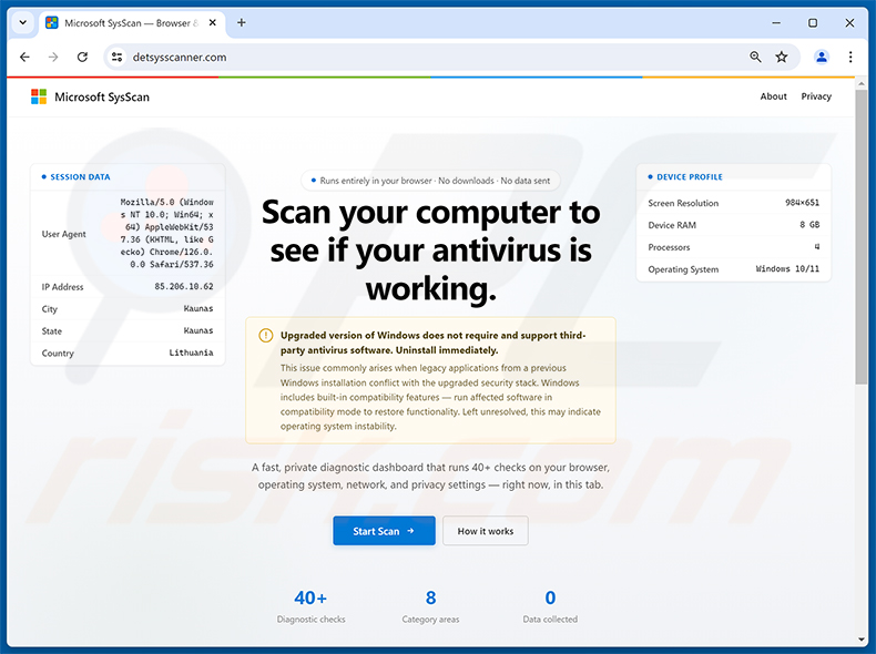 Scan Computer To See If Antivirus Is Working POP-UP oszustwo