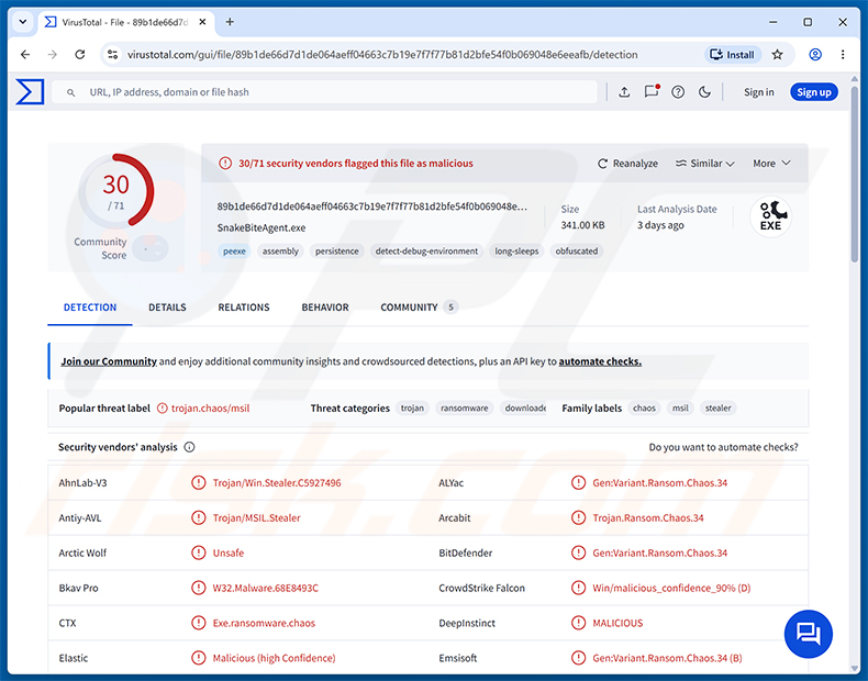 Wykrycia SnakeBiteAgent RAT w serwisie VirusTotal