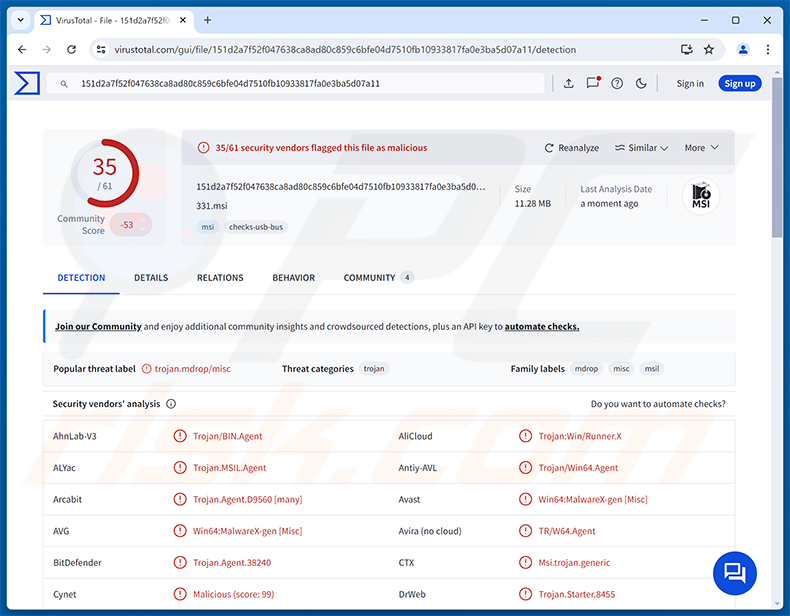 Wykrycia malware SynkLoader na VirusTotal