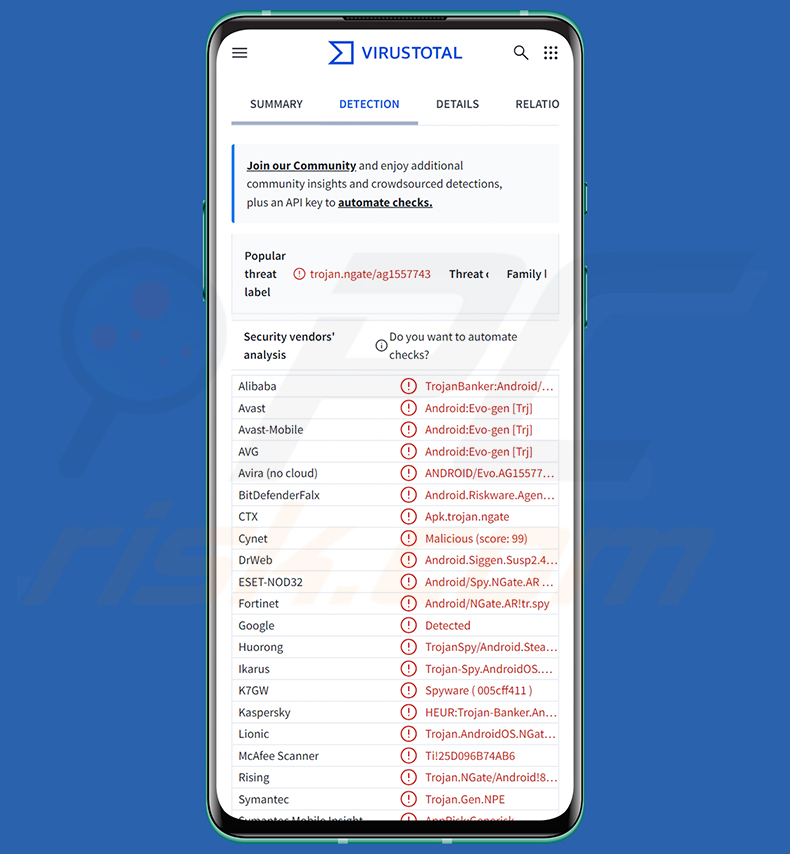 Wykrycia malware WindRelay w serwisie VirusTotal