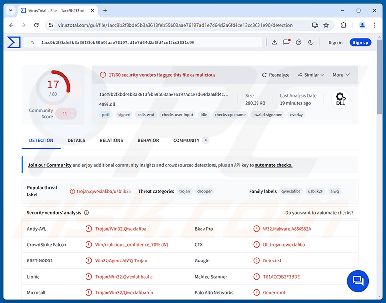 Wykrycia malware BambooToken w serwisie VirusTotal