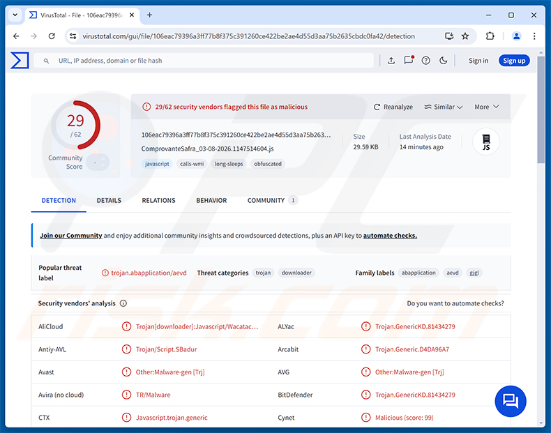Wykrycia malware KREMLIN Banking Trojan na VirusTotal