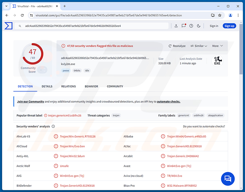 Wykrycia malware REVSTEALER w serwisie VirusTotal